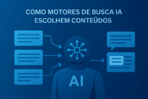 Como motores de busca IA escolhem conteúdos